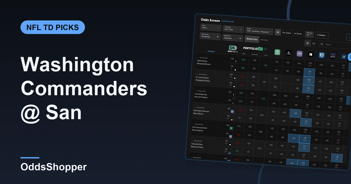 Washington Commanders @ San Francisco 49ers Anytime TD Scorer Picks (10 ...