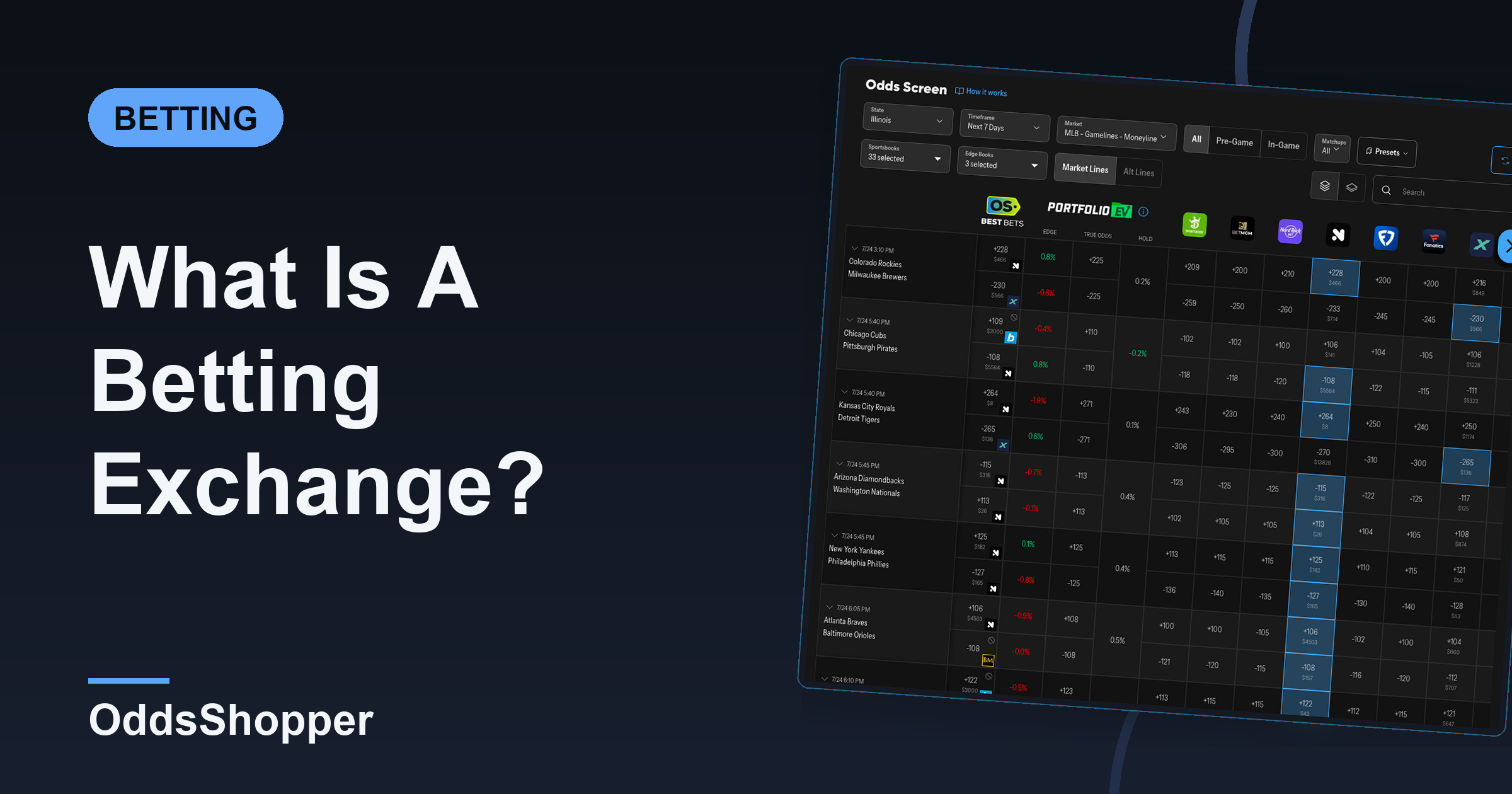 What Is A Betting Exchange? Peer-to-Peer Betting Explained