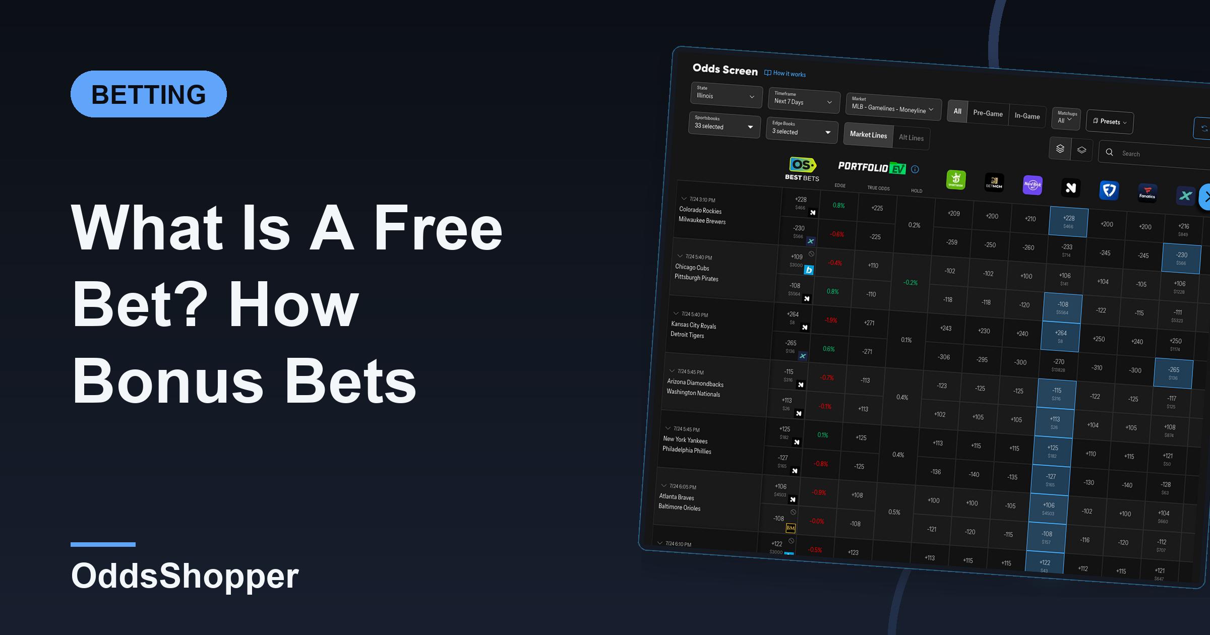 What Is A Free Bet? How Bonus Bets Actually Work