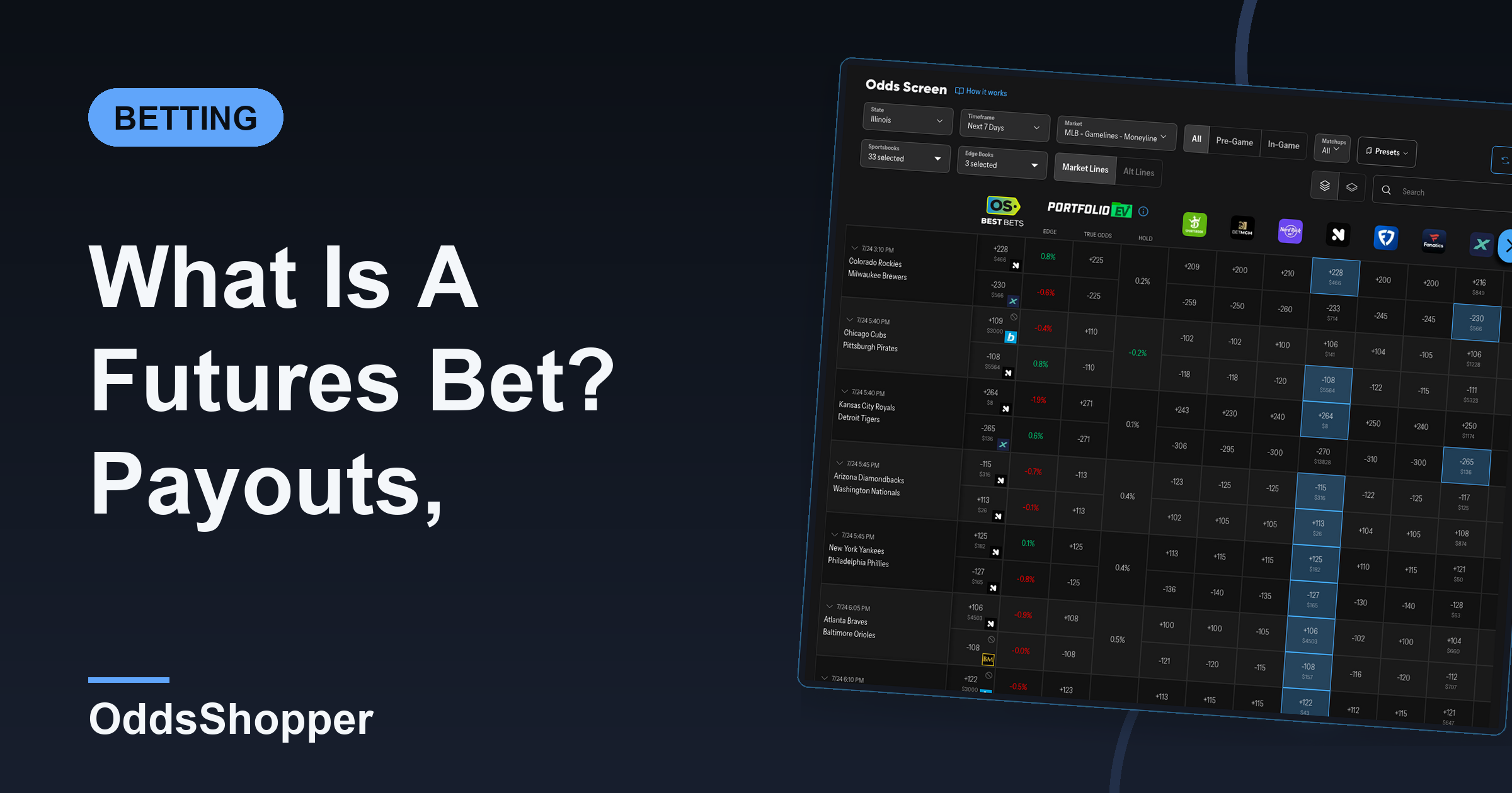 What Is A Futures Bet? Payouts, Vig, And When To Bet
