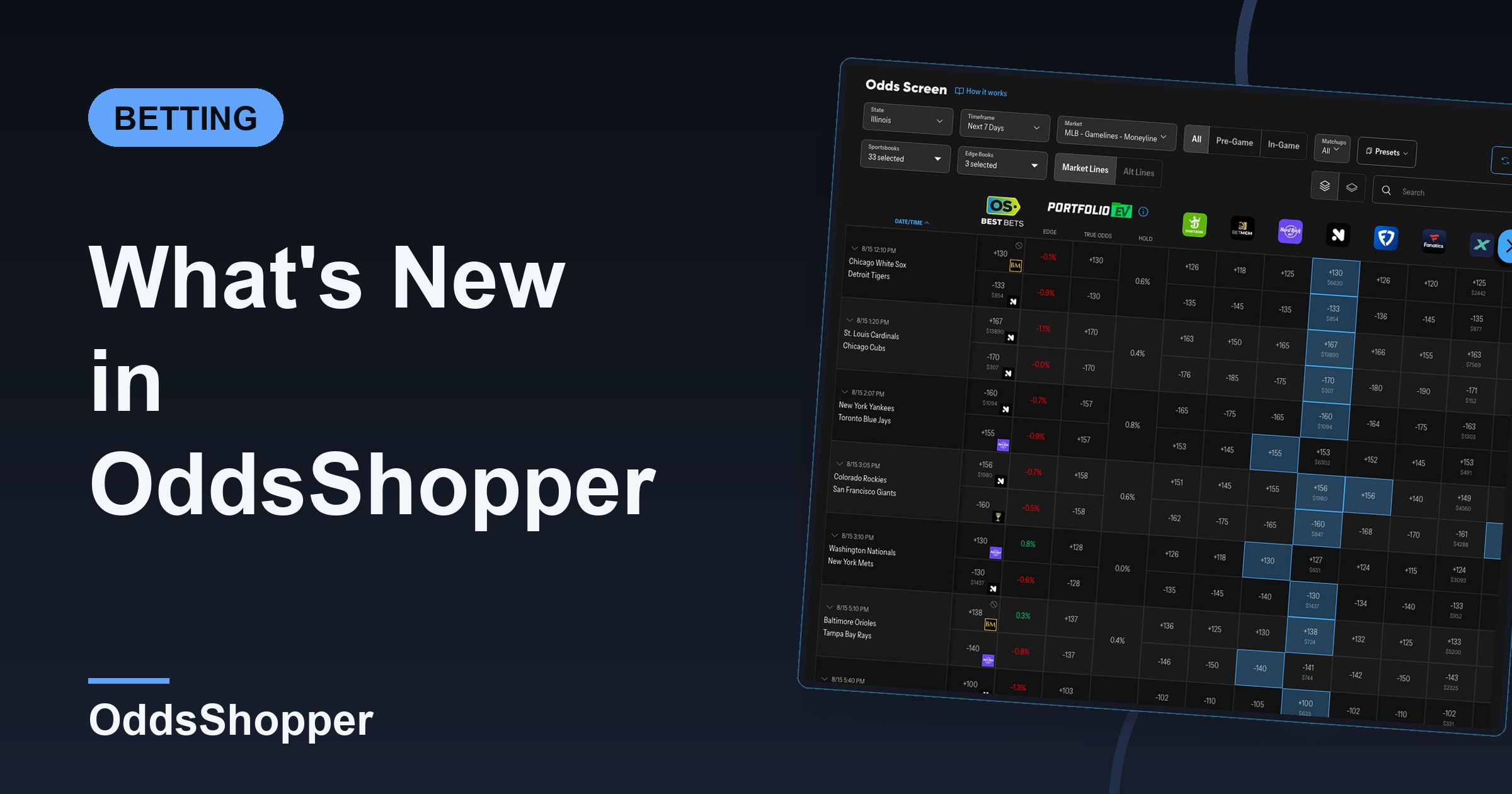 What's New In OddsShopper Portfolios: The Full Rehaul