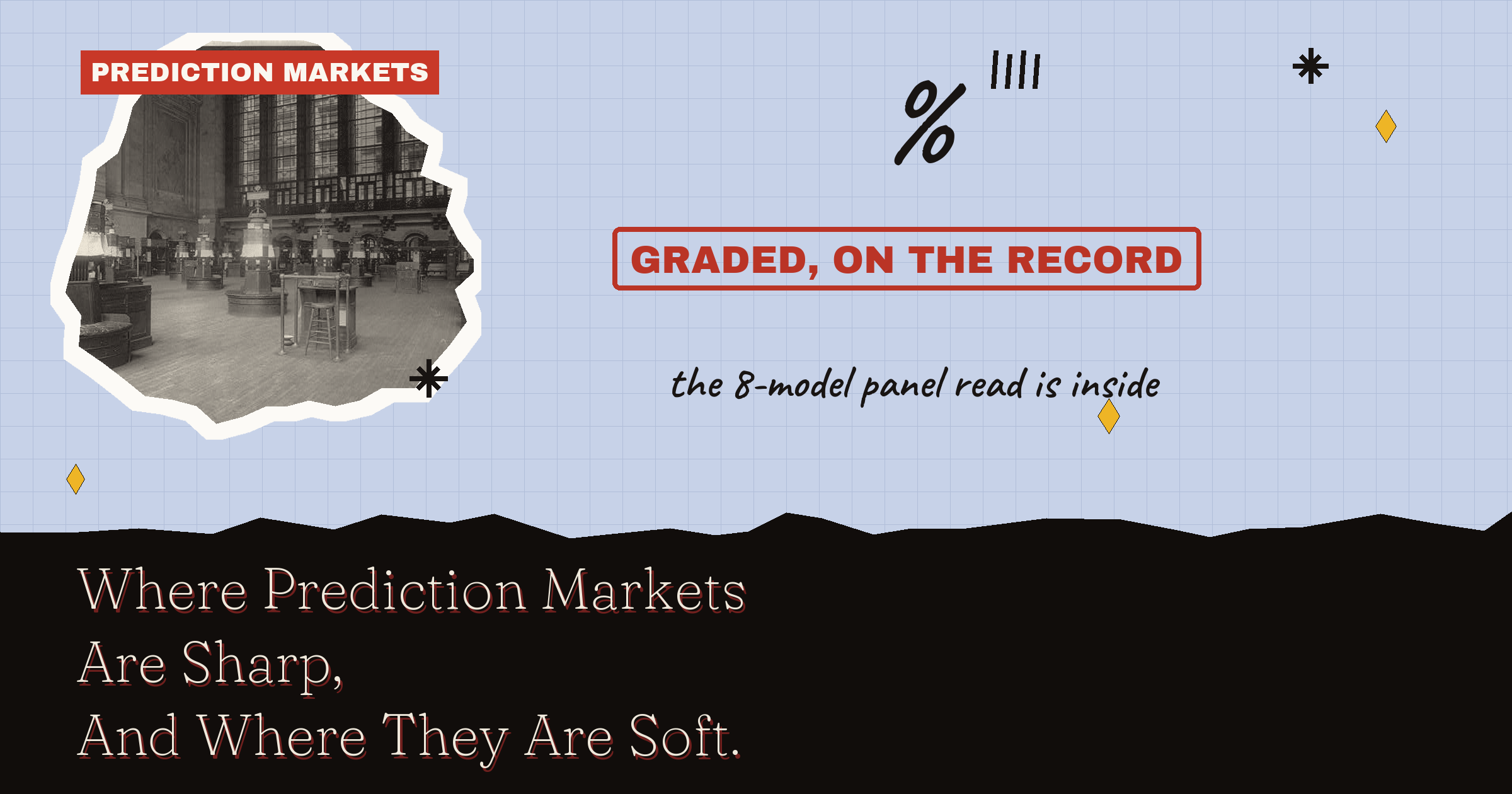 Where Prediction Markets Are Sharp, And Where They Are Soft