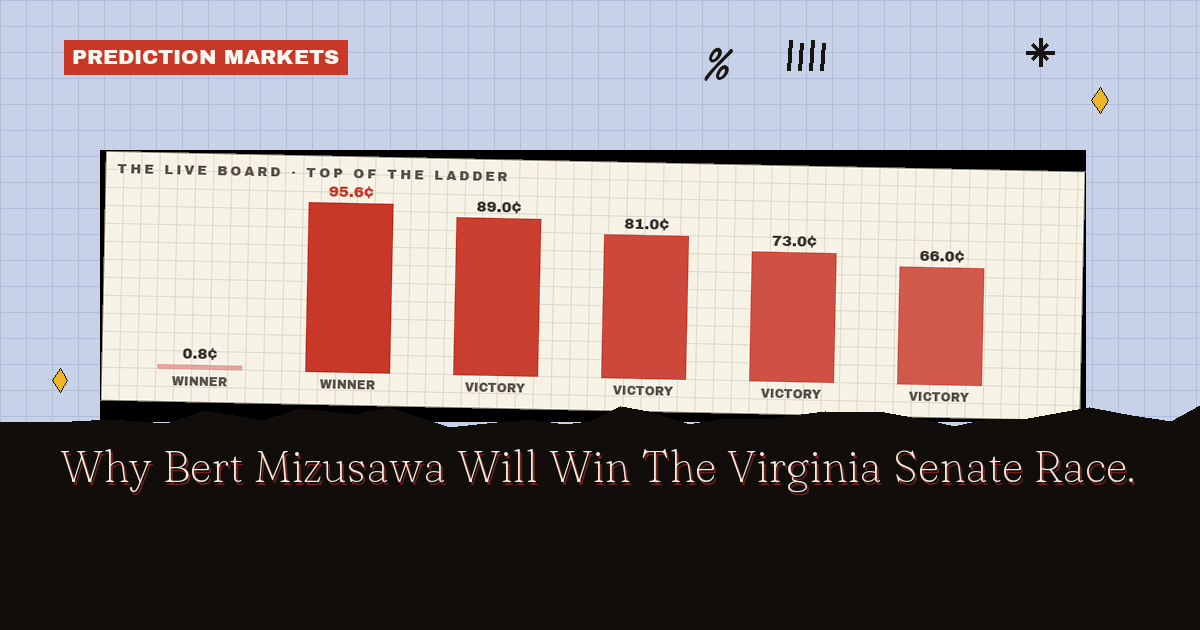 Why Bert Mizusawa Will Win The Virginia Senate Race