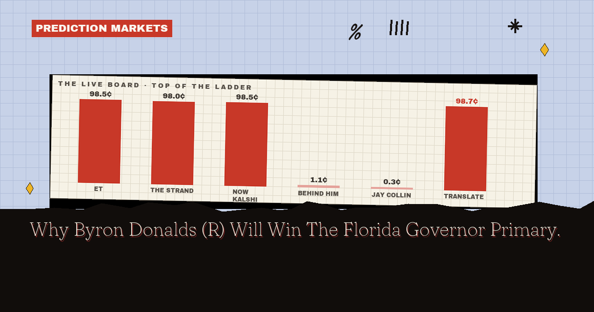 Why Byron Donalds (R) Will Win The Florida Governor Primary