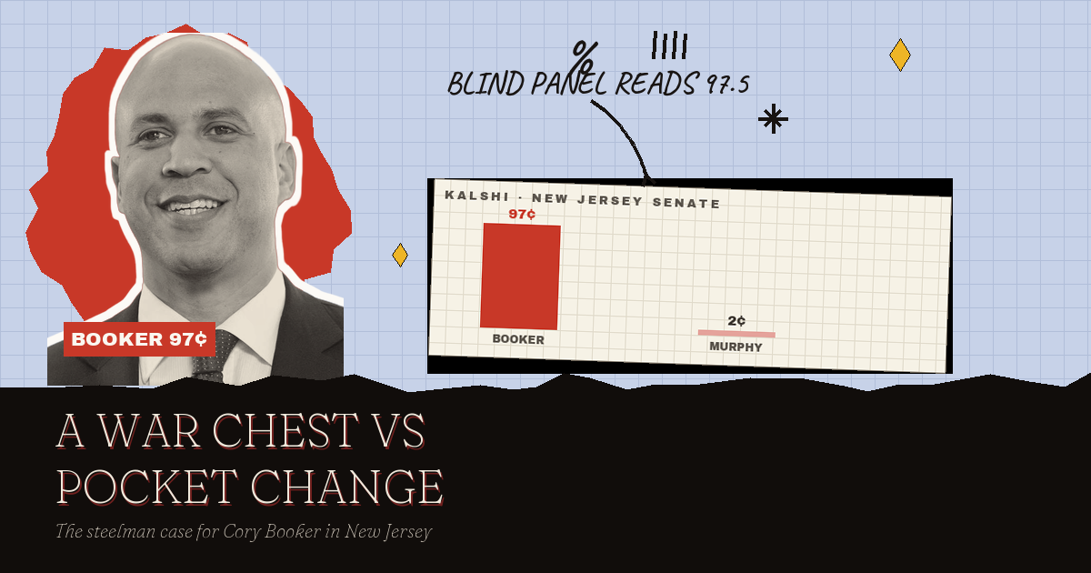 Why Cory Booker (D) Will Win the New Jersey Senate Race