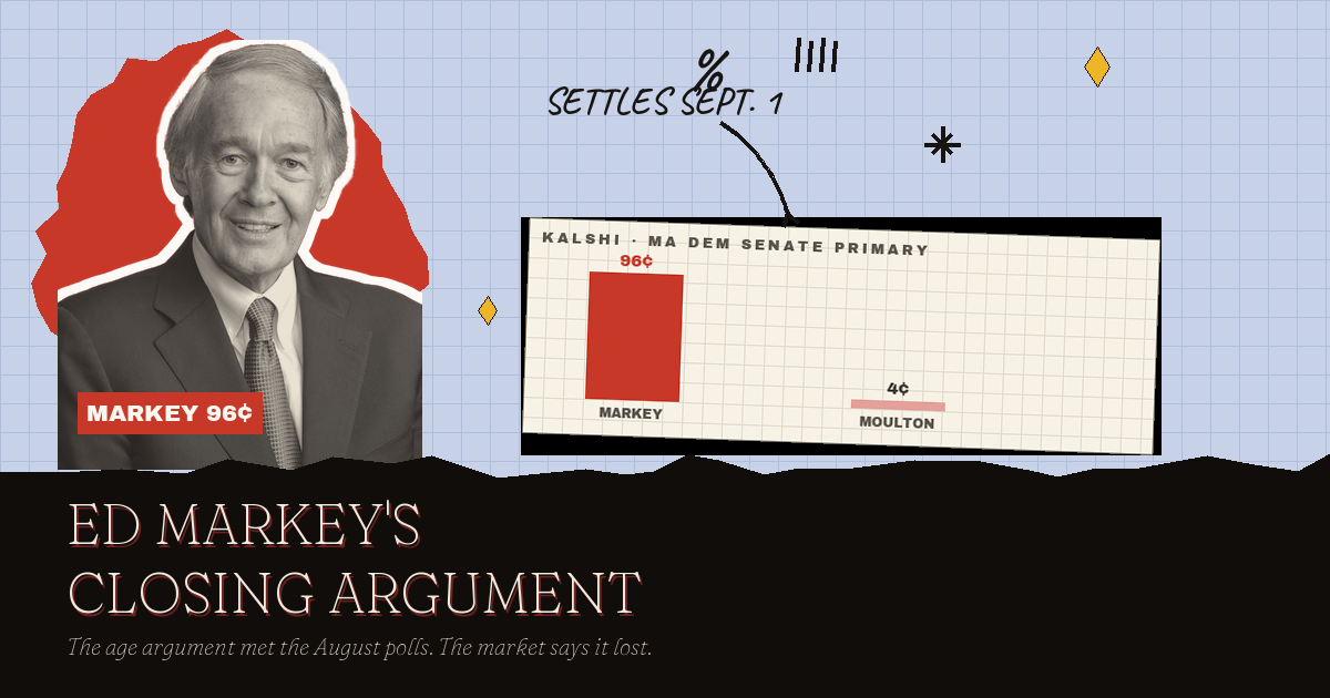 Why Ed Markey (D) Will Win the MA Senate Primary