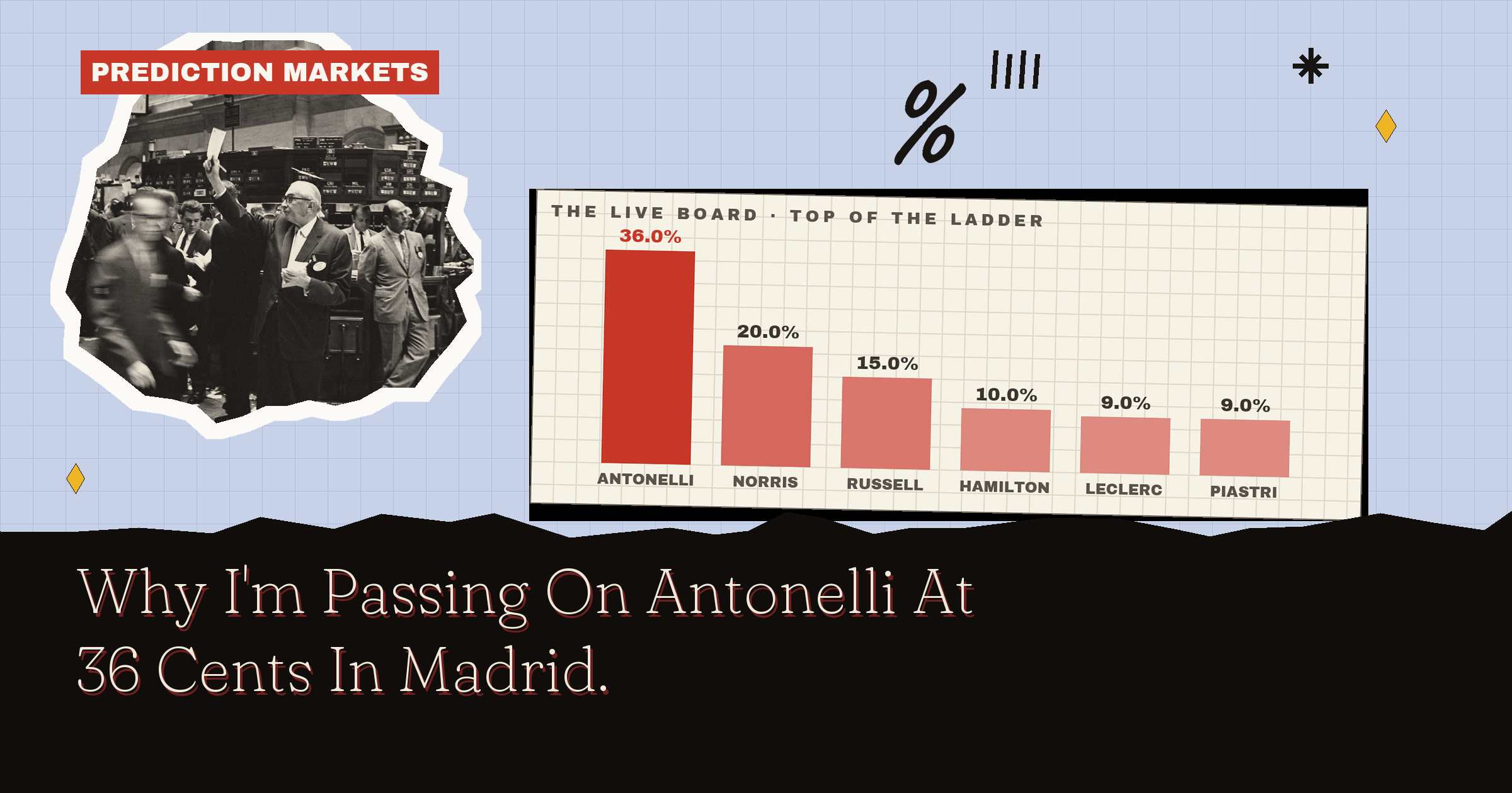 Why I'm Passing On Antonelli At 36 Cents In Madrid