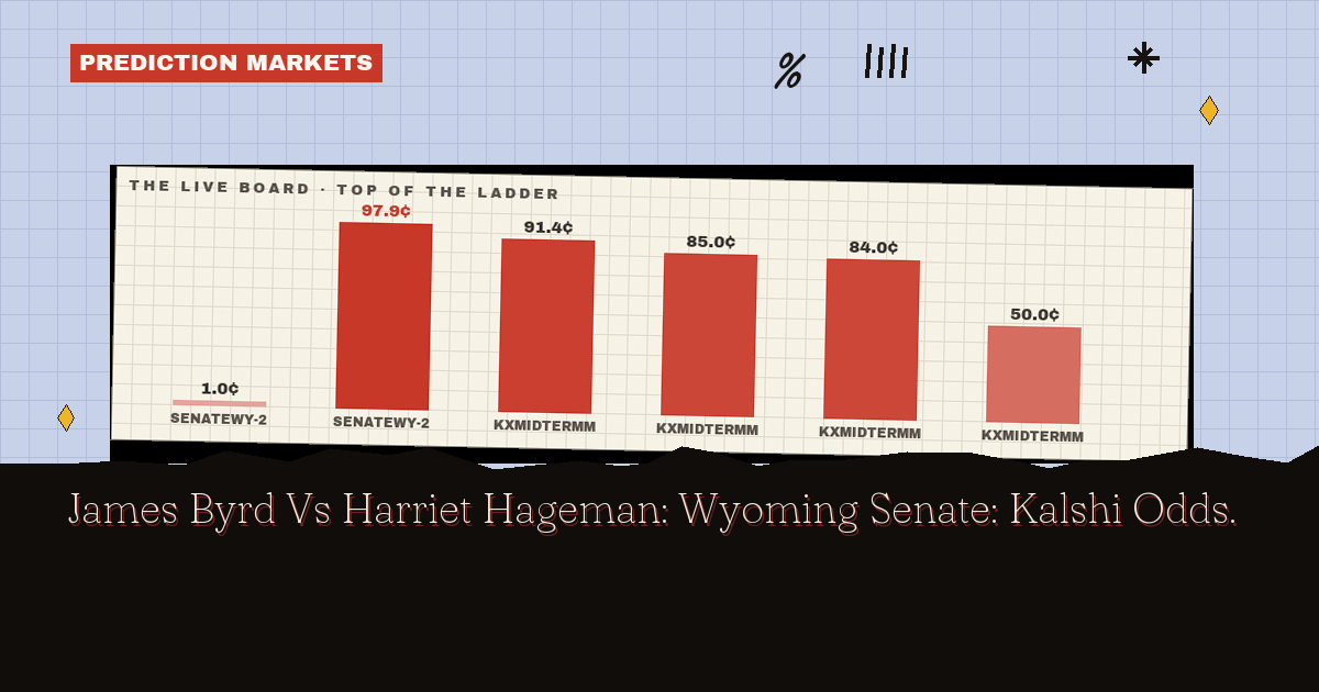 Why James Byrd Will Win the Wyoming Senate Race