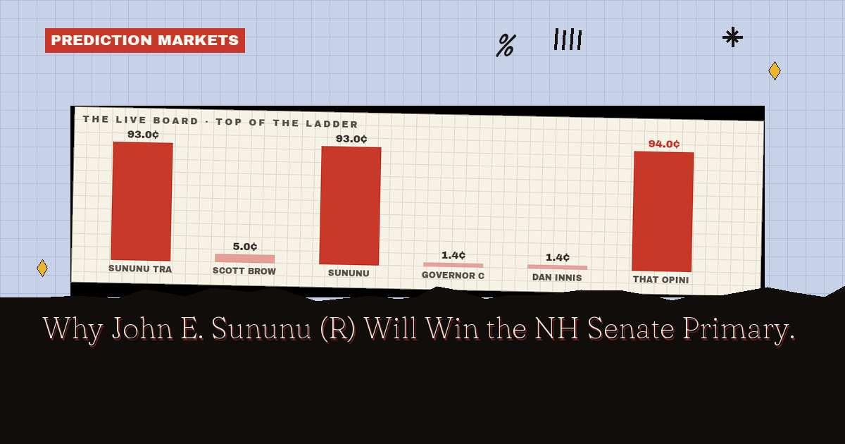 Why John E. Sununu (R) Will Win the NH Senate Primary