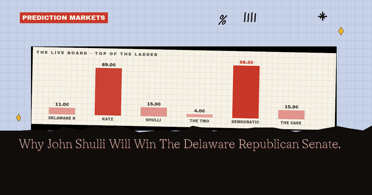 Why John Shulli Will Win The Delaware Republican Senate Primary