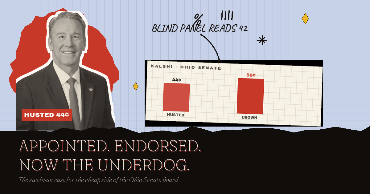 Why Jon Husted (R) Will Win the Ohio Senate Race