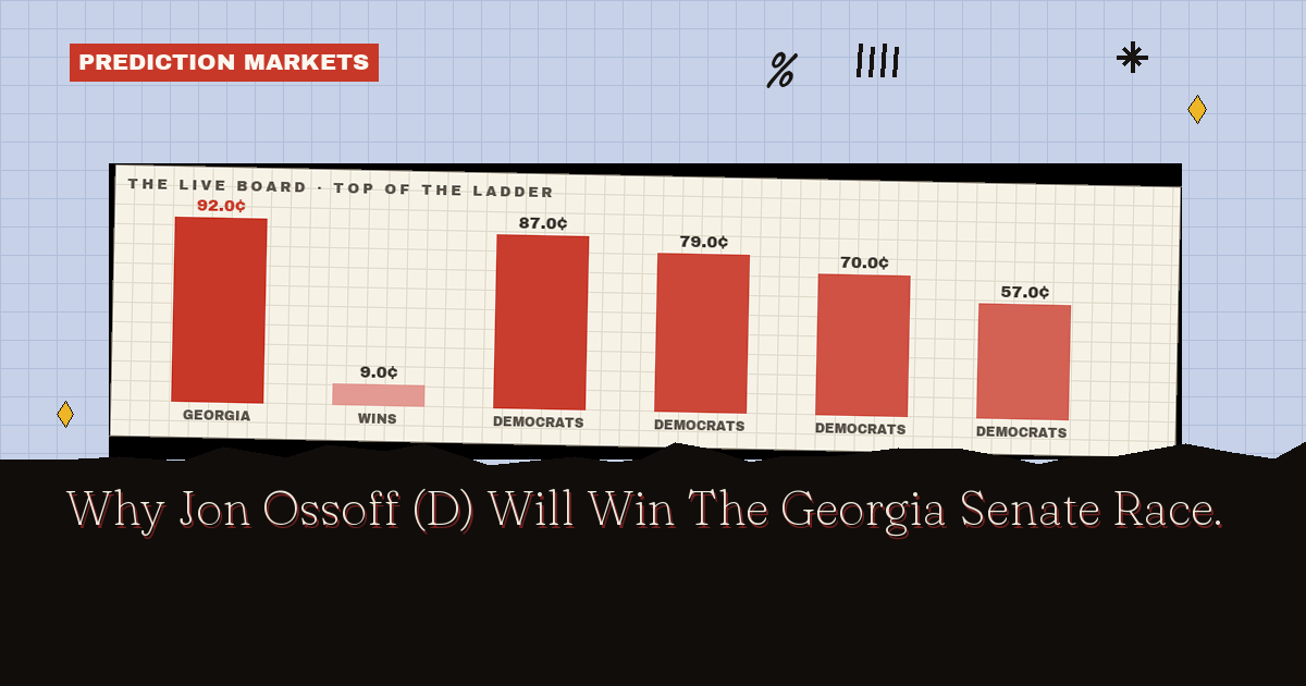 Why Jon Ossoff Will Win the Georgia Senate Race