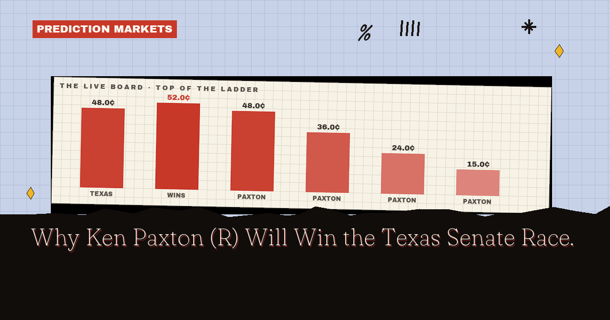 Why Ken Paxton (R) Will Win the Texas Senate Race