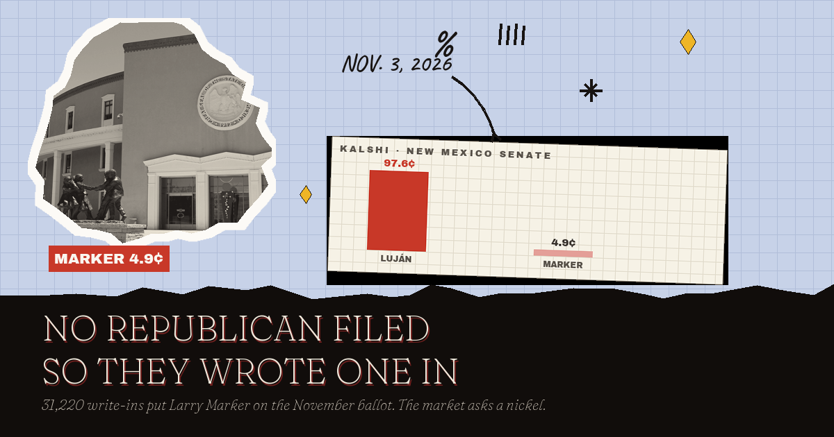 Why Larry E. Marker (R) Will Win the New Mexico Senate Race