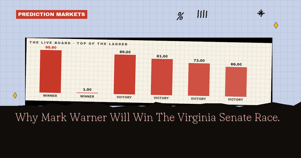 Why Mark Warner Will Win The Virginia Senate Race
