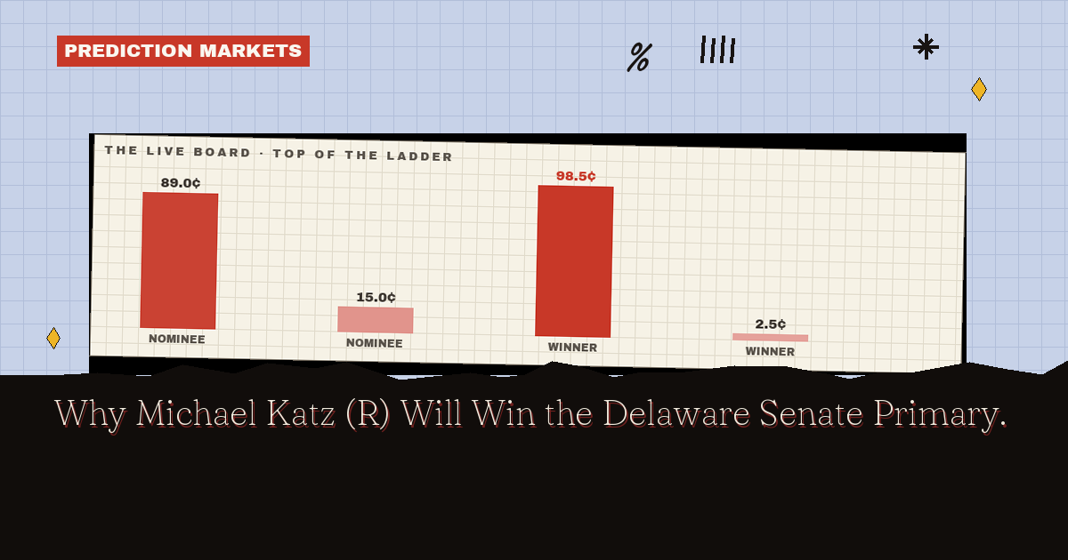 Why Michael Katz (R) Will Win the Delaware Senate Primary