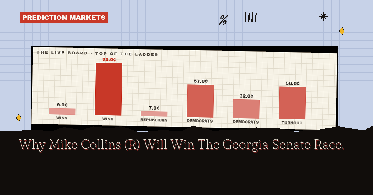 Why Mike Collins (R) Will Win The Georgia Senate Race