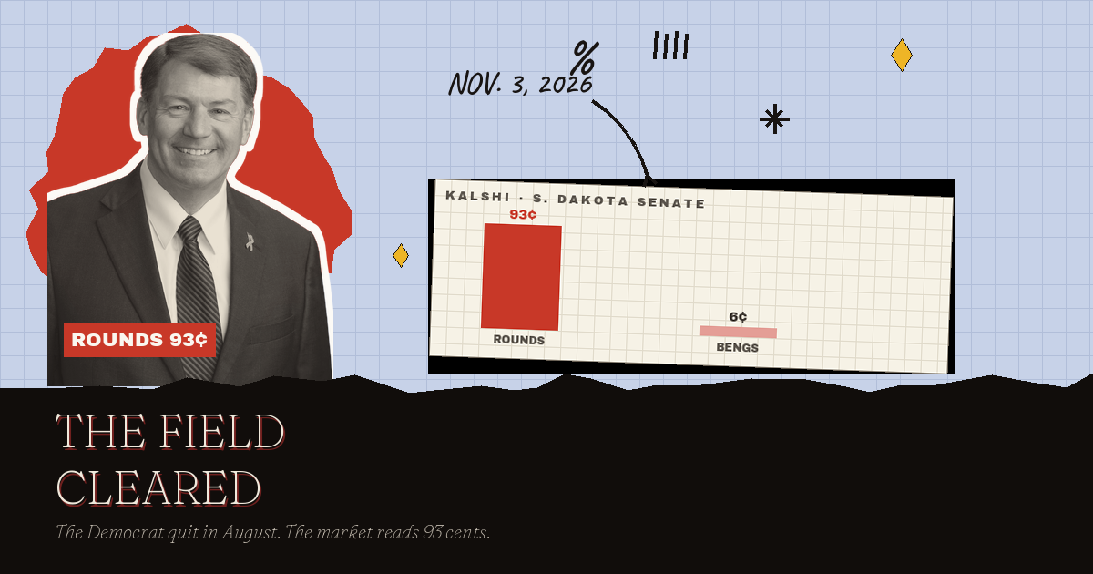 Why Mike Rounds (R) Will Win the South Dakota Senate Race