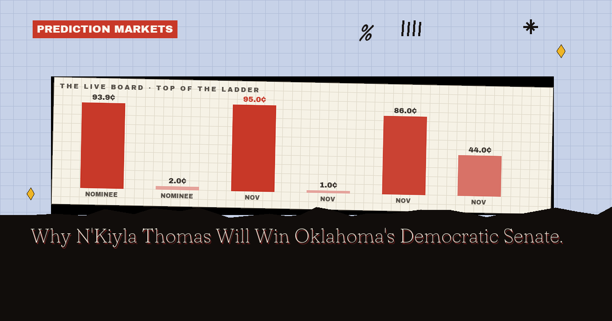 Why N'Kiyla Thomas Will Win Oklahoma's Democratic Senate Primary