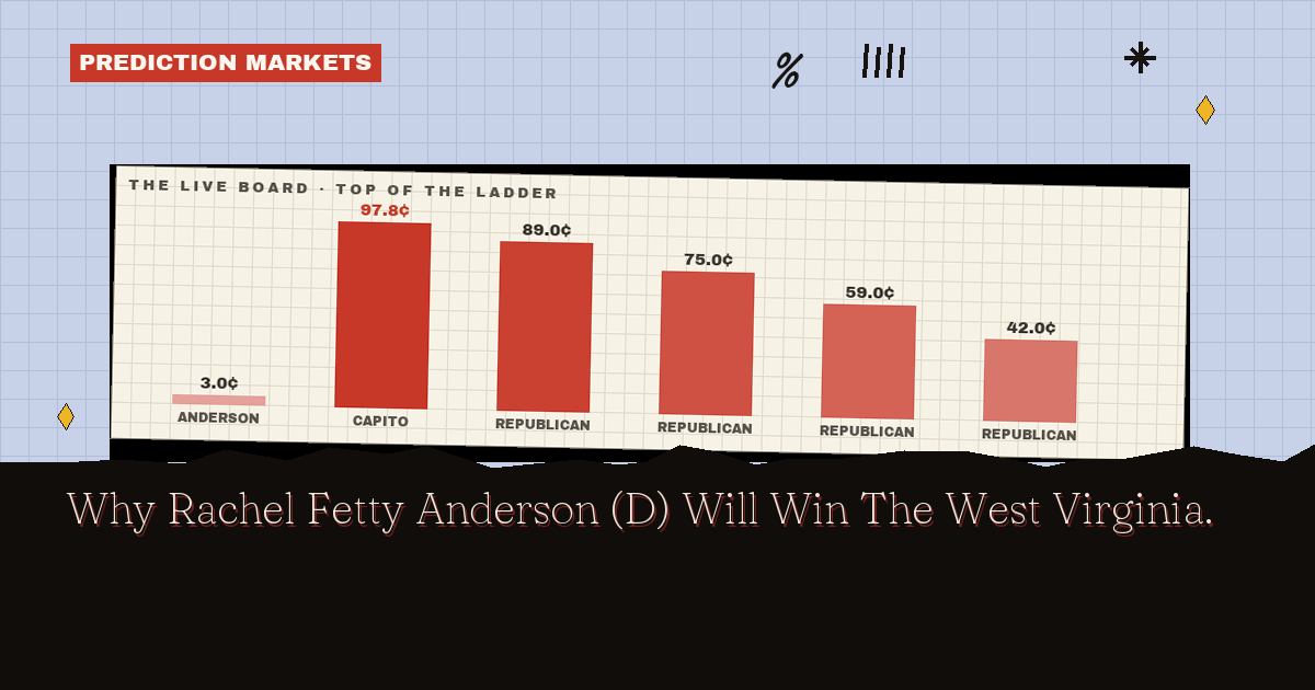 Why Rachel Fetty Anderson (D) Will Win The West Virginia Senate Race
