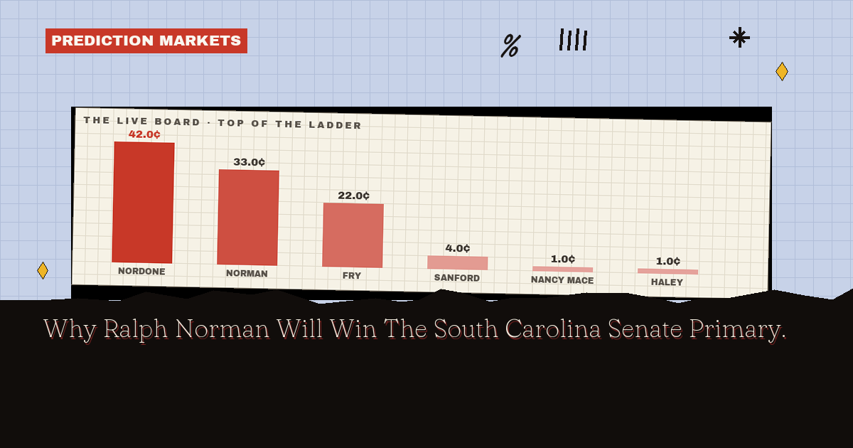 Why Ralph Norman Will Win The South Carolina Senate Primary