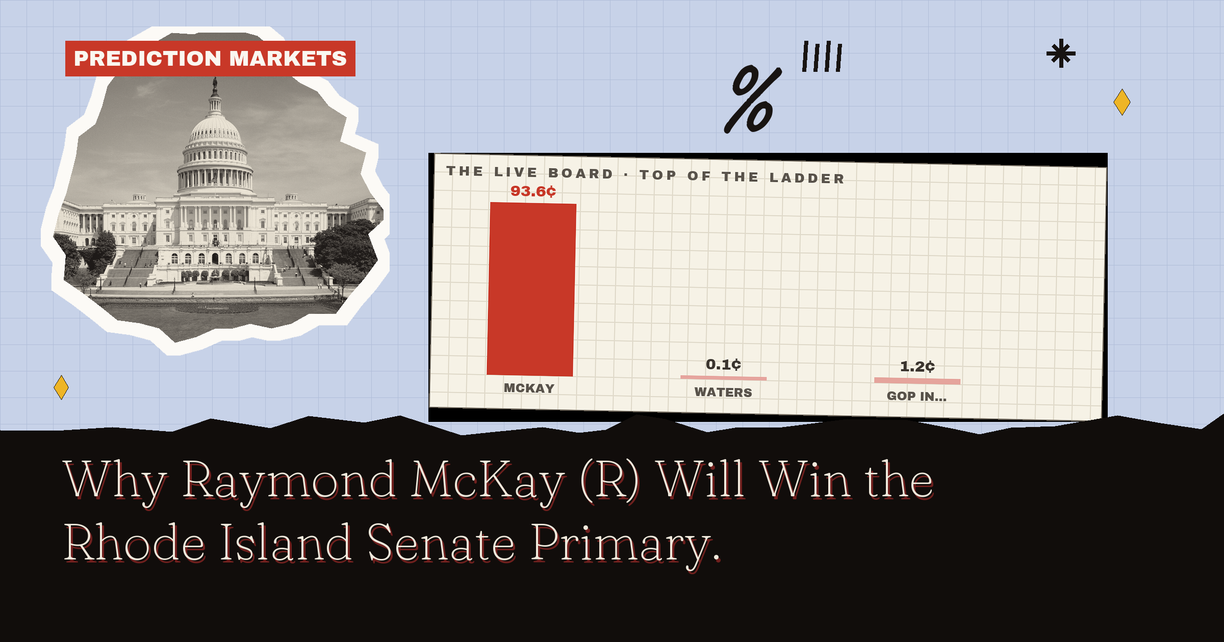 Why Raymond McKay (R) Will Win the Rhode Island Senate Primary