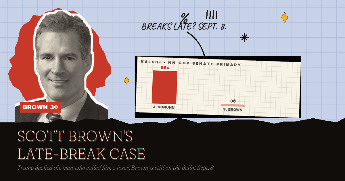 Why Scott Brown (R) Will Win the NH Senate Primary