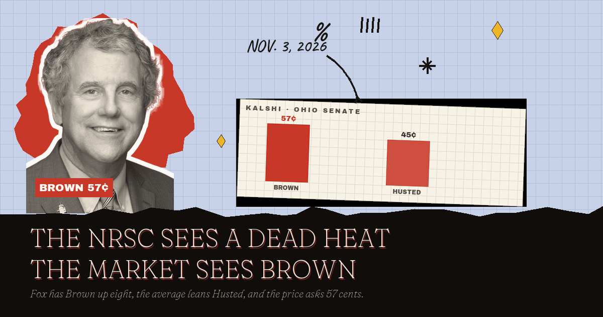 Why Sherrod Brown (D) Will Win the Ohio Senate Race