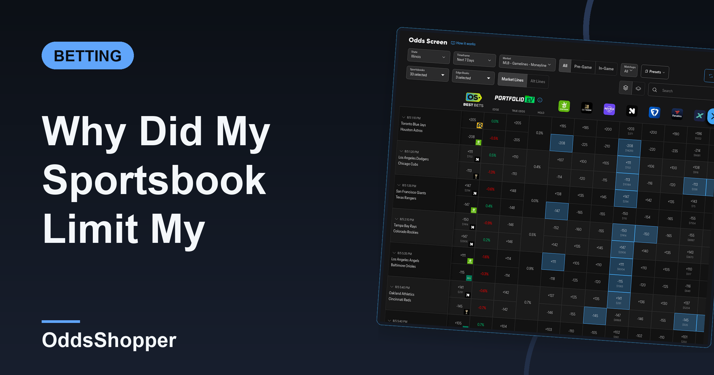 Why Did My Sportsbook Limit My Account? What It Means