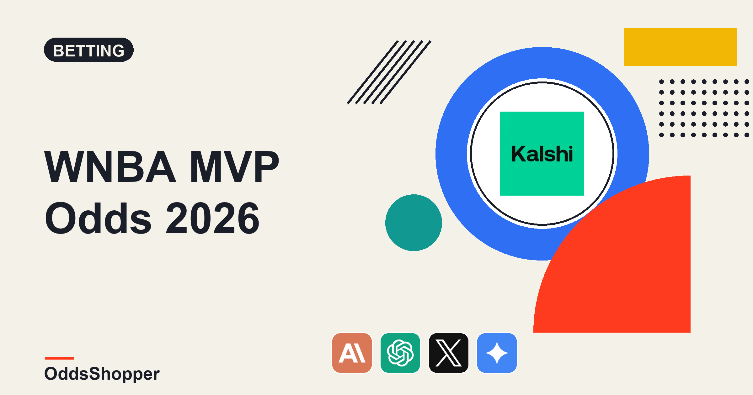 WNBA MVP Odds 2026: A'ja Wilson Vs. Olivia Miles