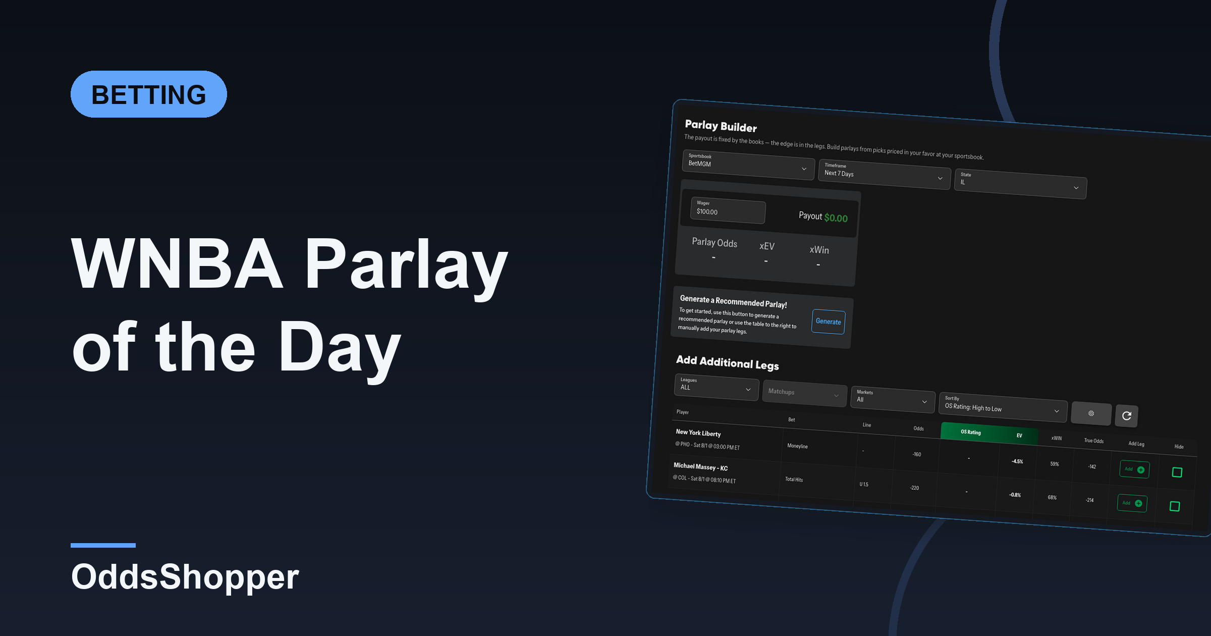 WNBA Parlay Of The Day (Aug. 1): +EV Bet365 Ticket