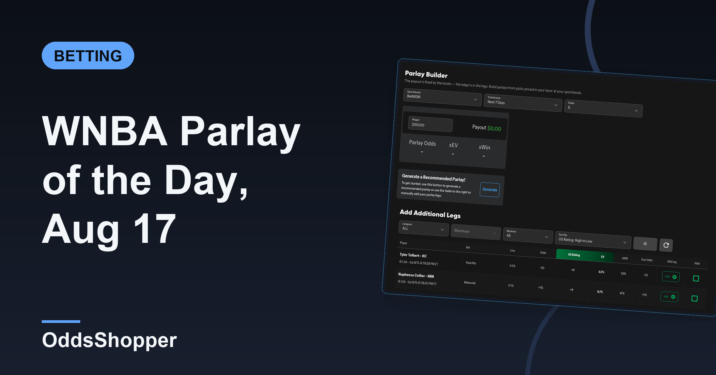 WNBA Parlay Of The Day, Aug 17: Zandalasini Under Leads