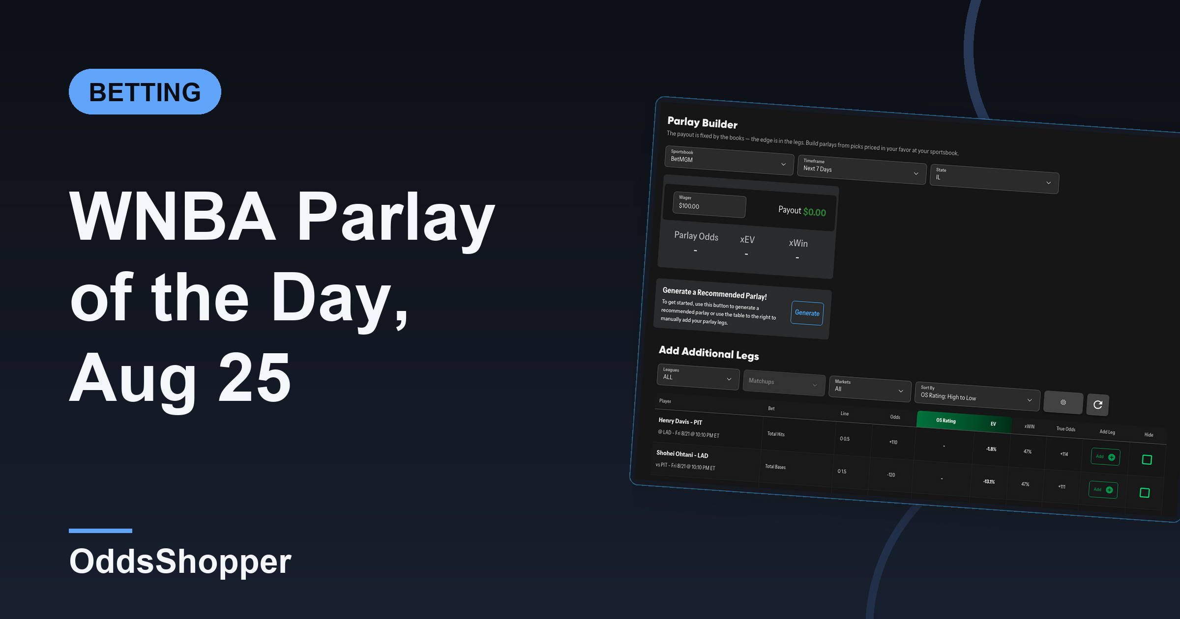 WNBA Parlay Of The Day, Aug 25: Bueckers Under Leads A 4.10 DraftKings Slip