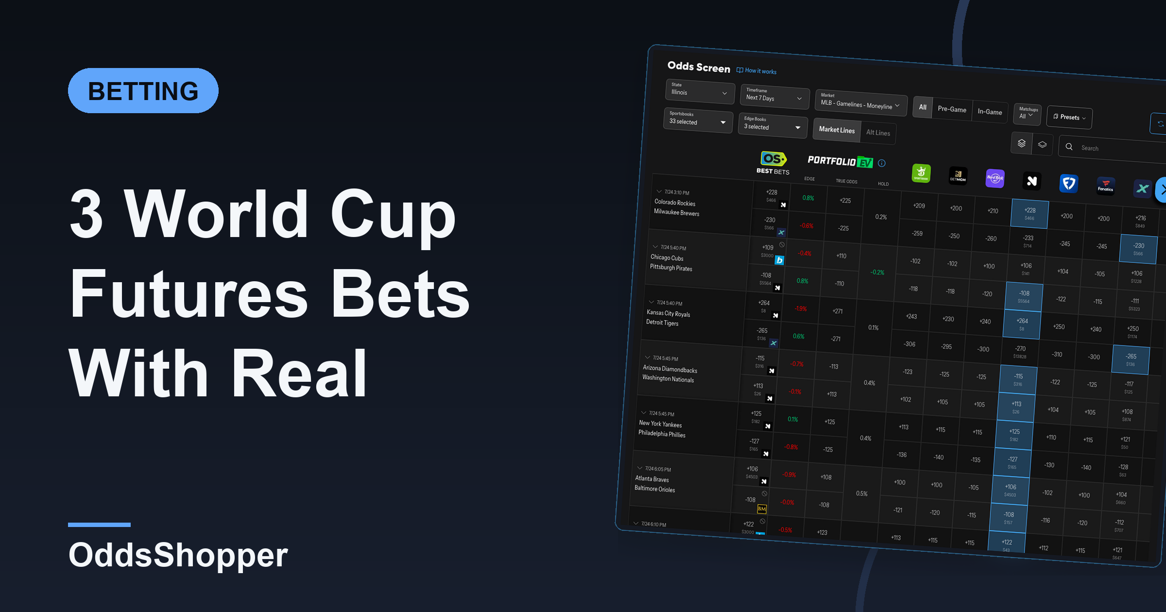 3 World Cup Futures Bets With Real Value (2026)