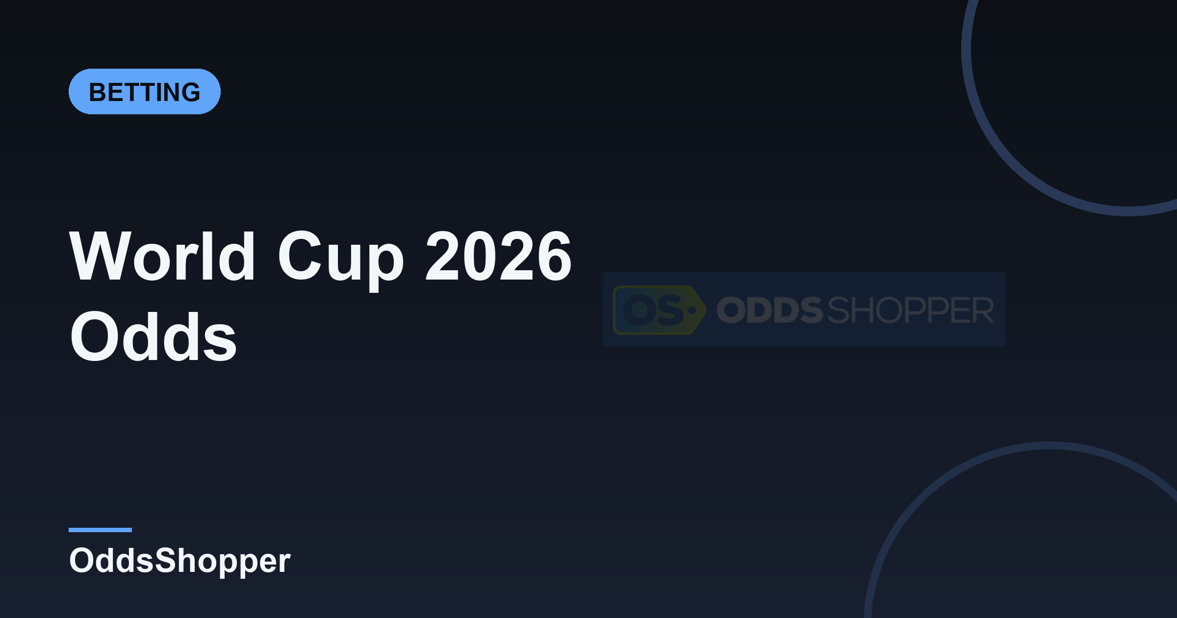 World Cup 2026 Odds: Every Team's Real Title Chance