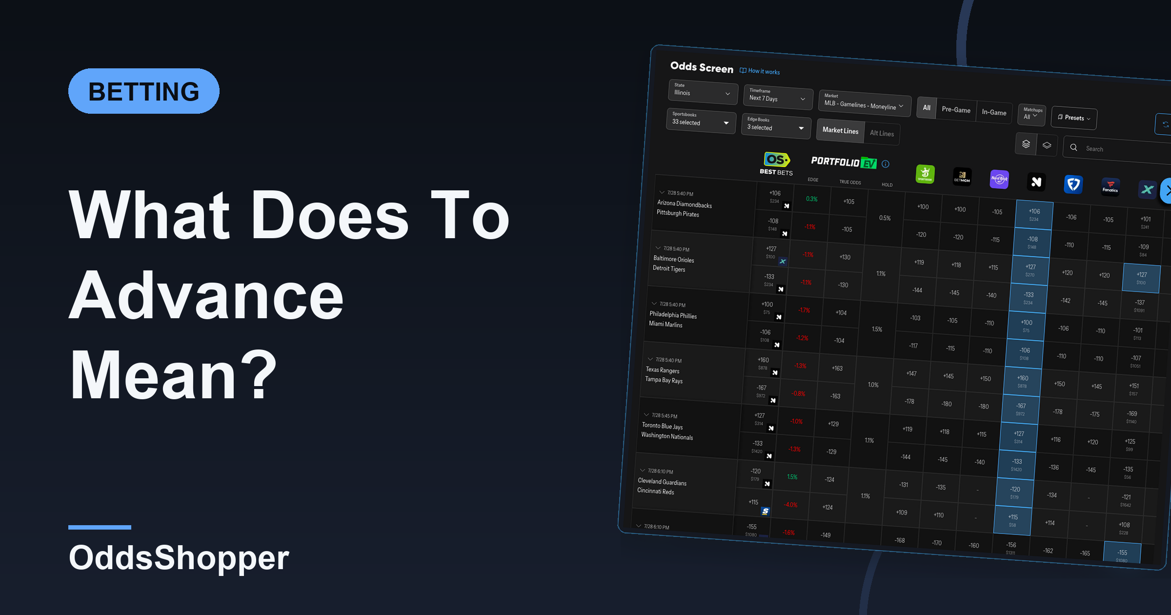 What Does To Advance Mean? World Cup Betting Guide
