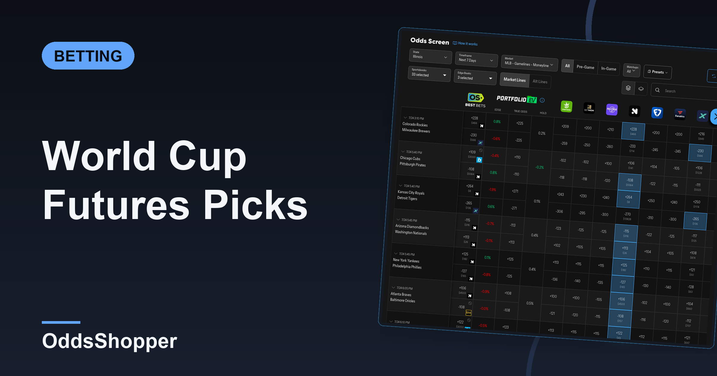 World Cup Futures Picks: Ivory Coast, Colombia, Japan