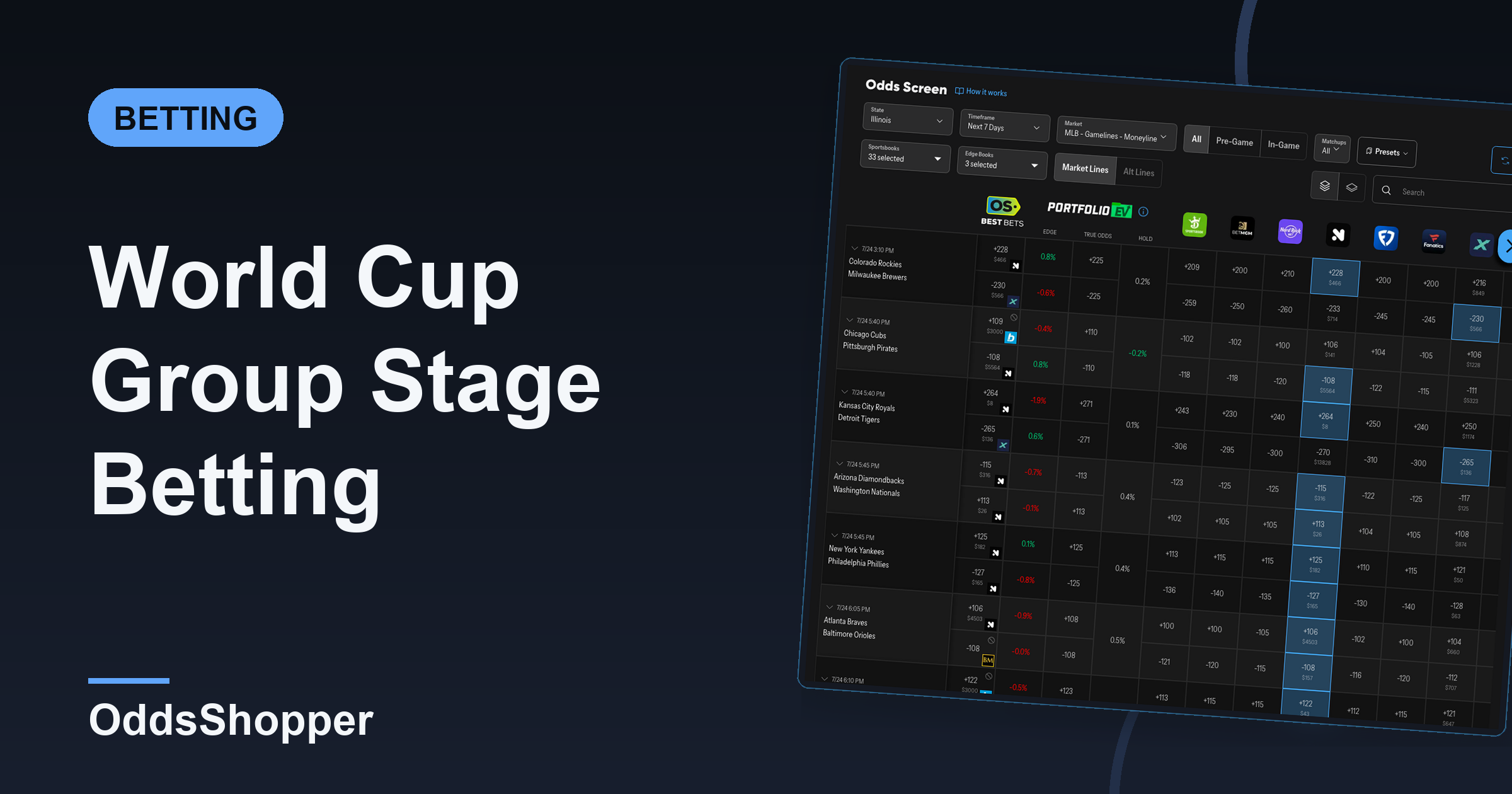 World Cup Group Stage Betting: 3 Edges Books Missed
