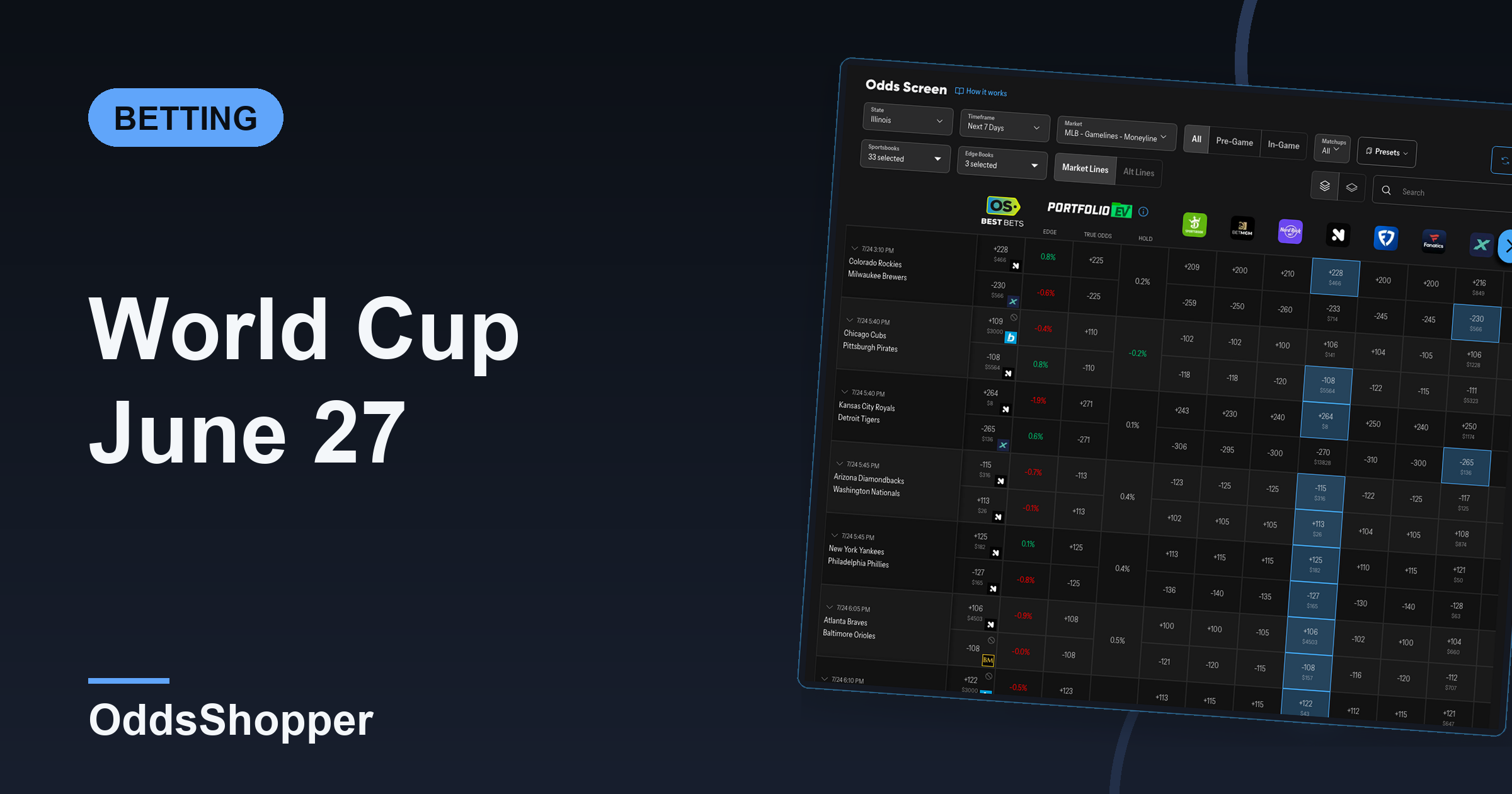 World Cup June 27: Odds, Picks & Predictions