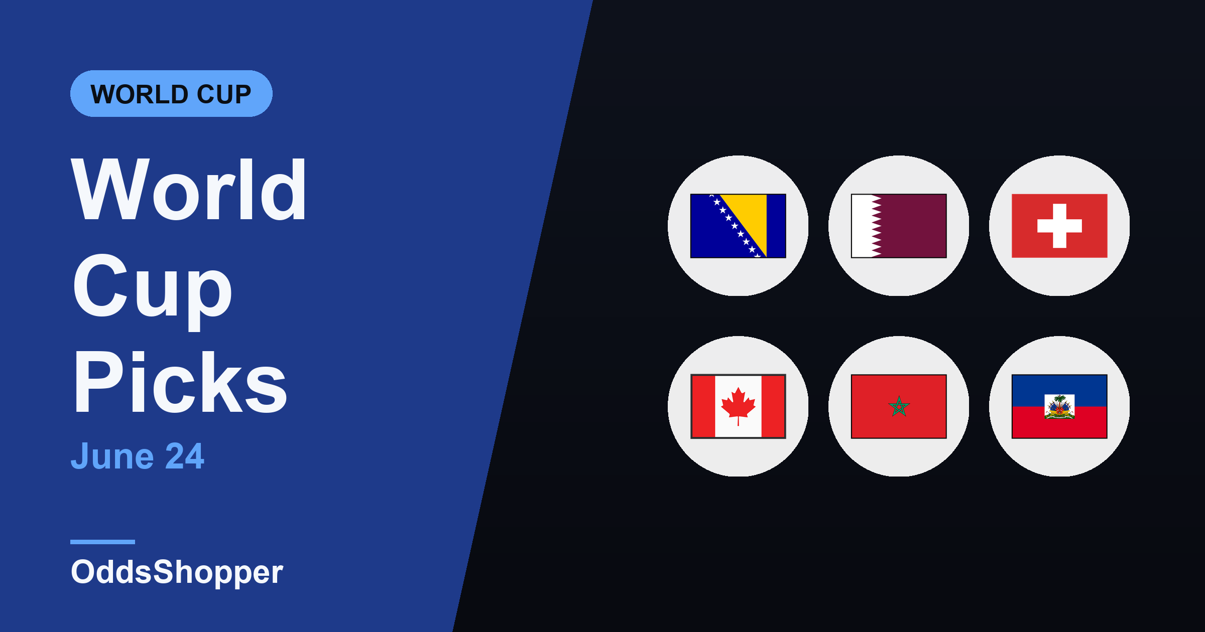 World Cup Picks Today (2026-06-24): Odds & Best Bets