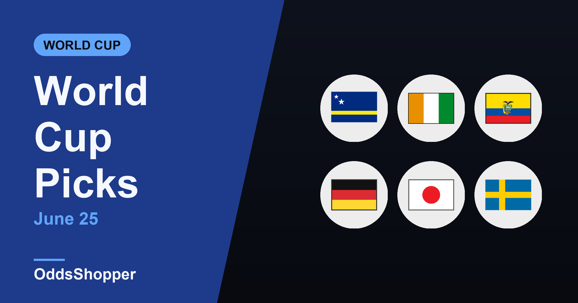 World Cup Picks Today (June 25): Odds, Predictions & Bets