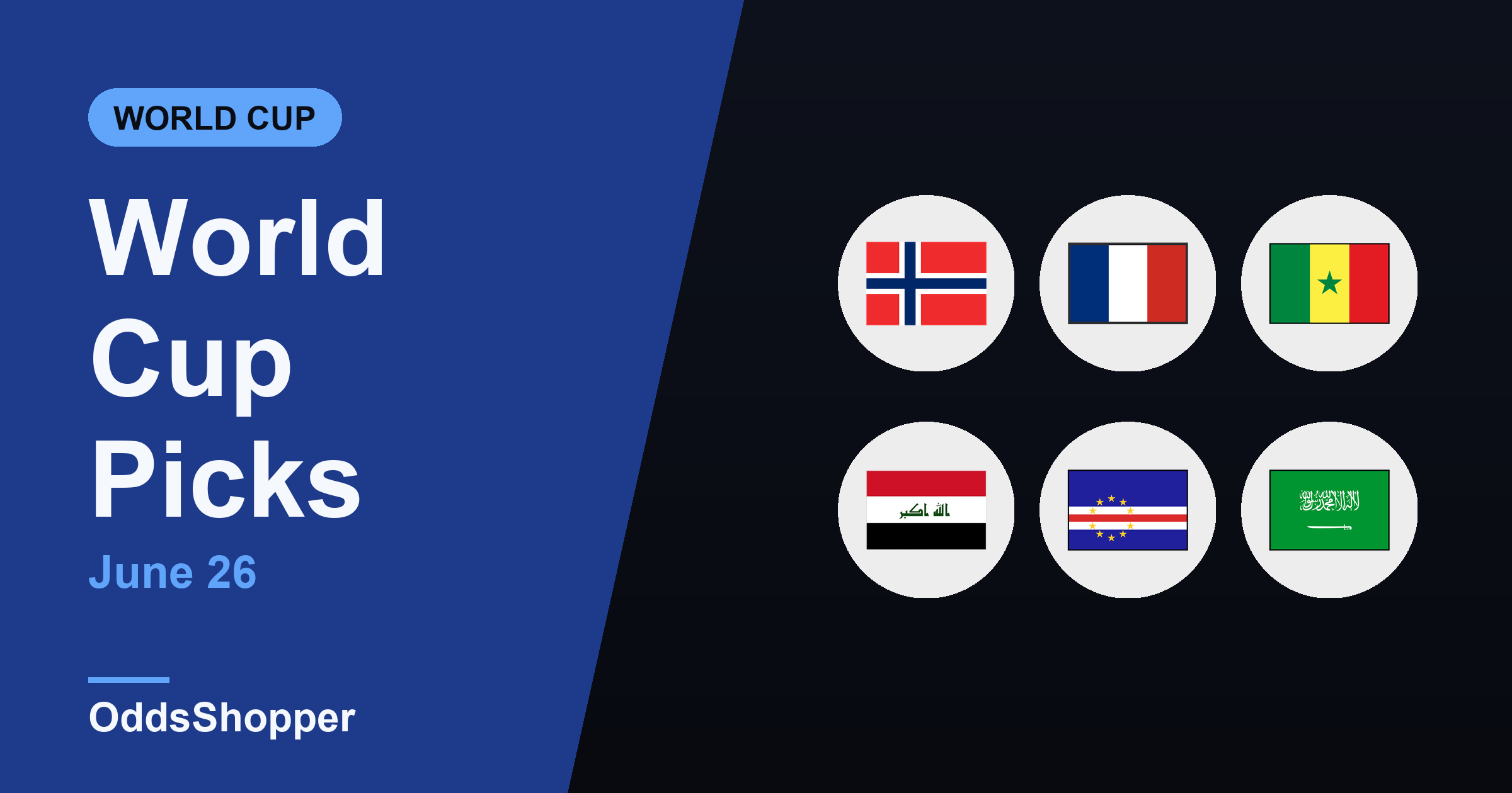 World Cup Picks Today (6/26): Odds, Predictions & Best Bets