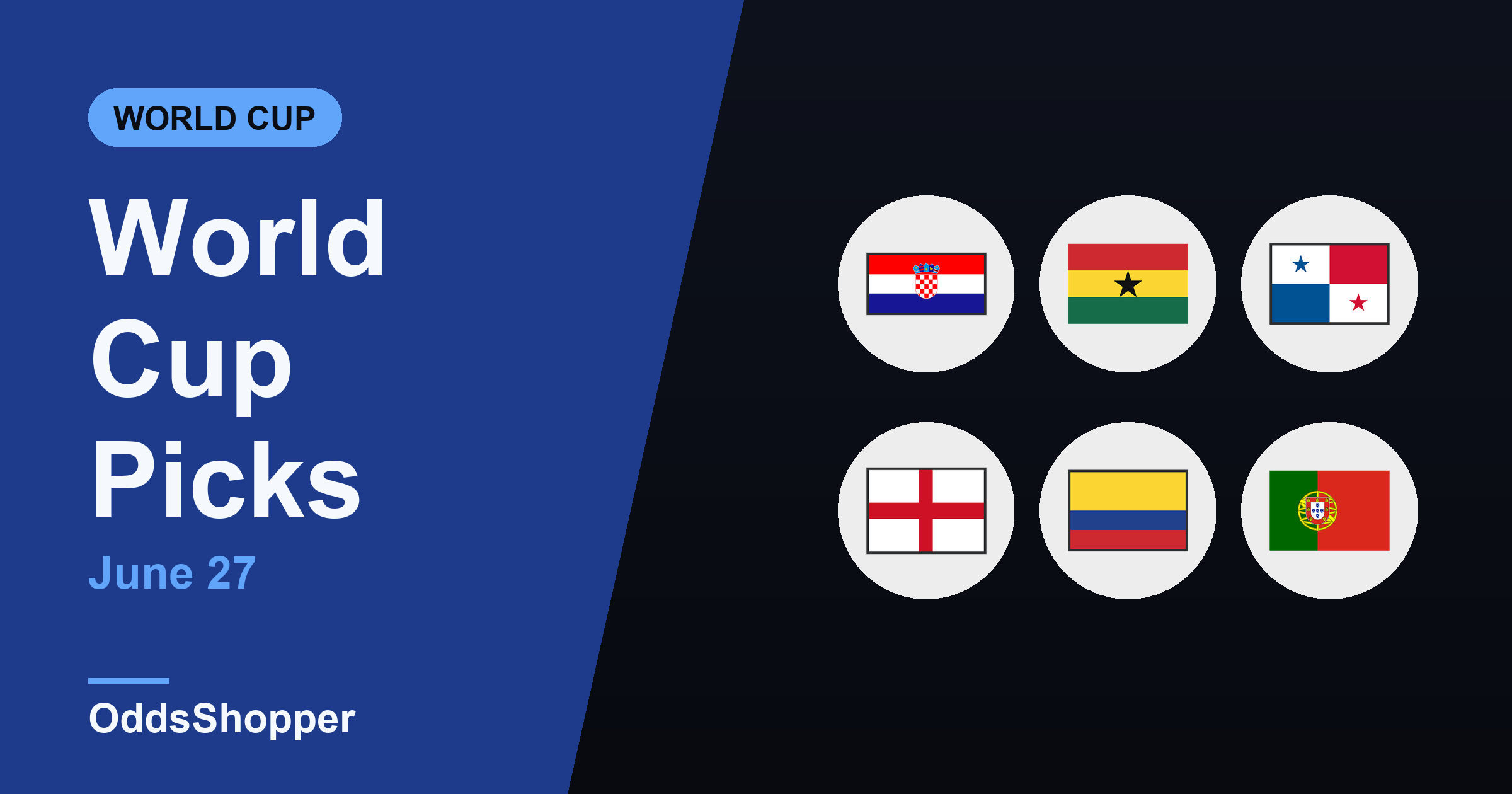 World Cup Picks Today (6/27): Odds, Predictions & Best Bets