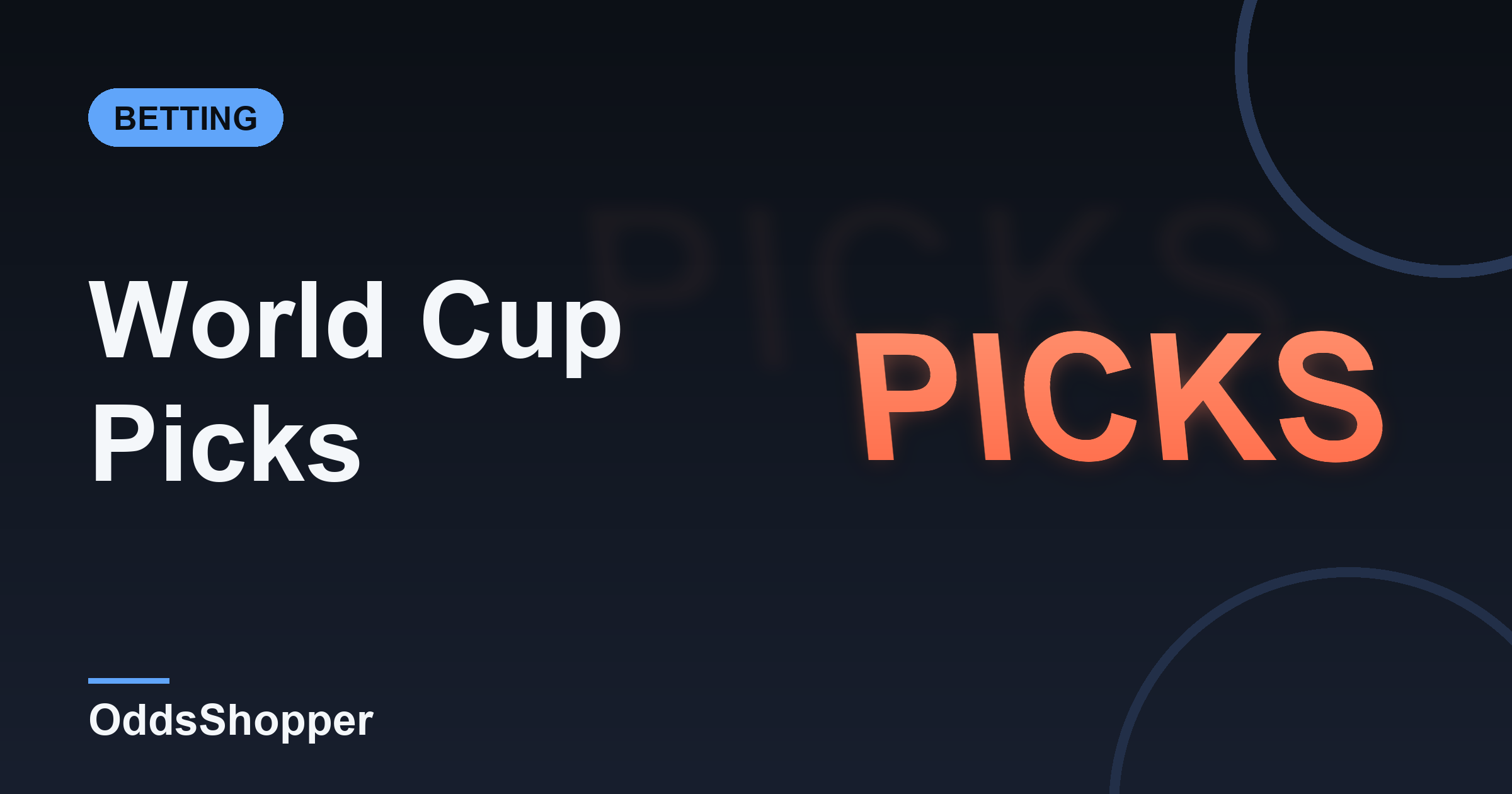 World Cup Picks Today: 3 Knockout Bets, June 29