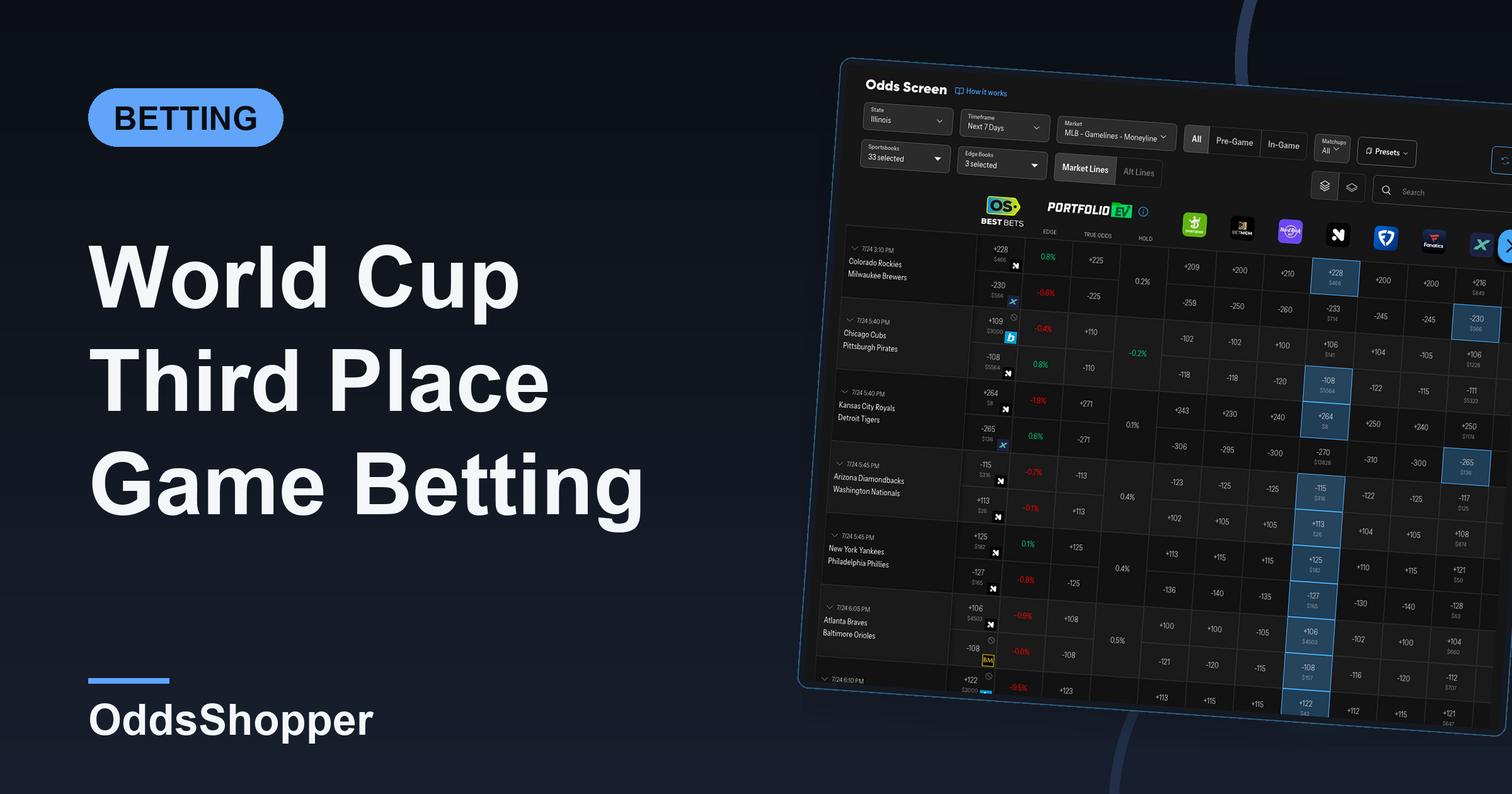World Cup Third Place Game Betting Guide (2026)