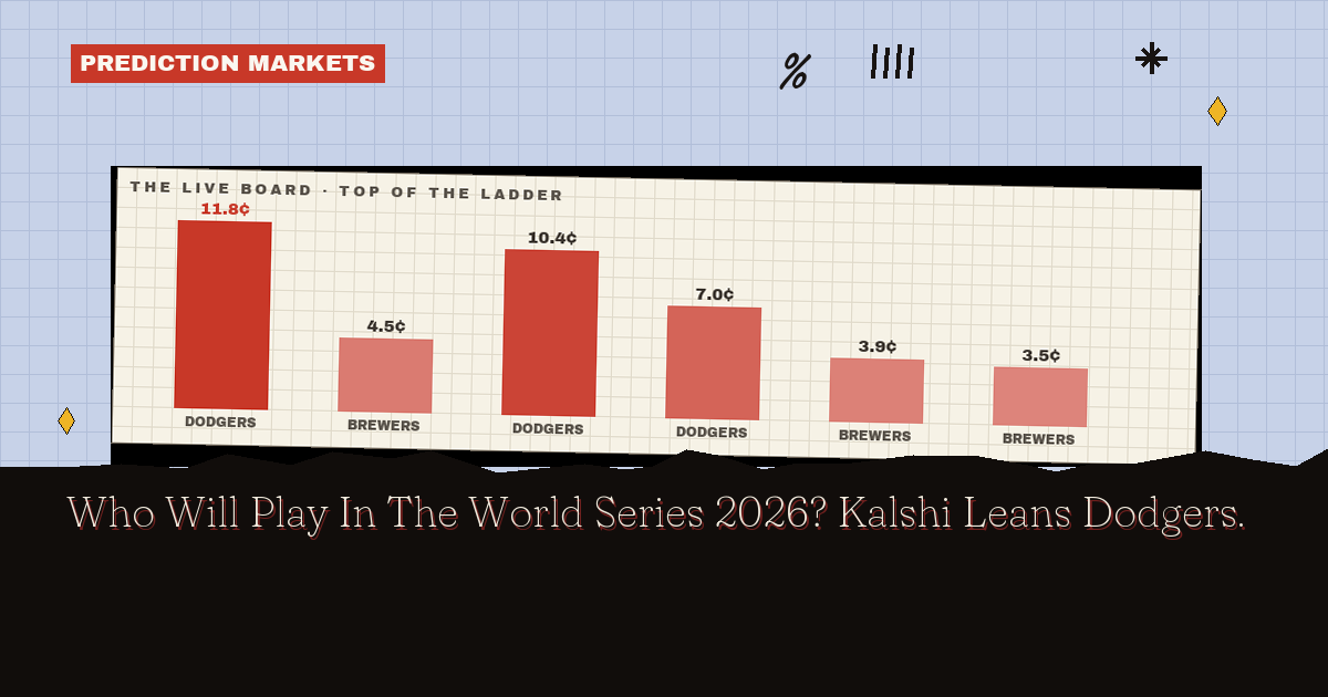 Who Will Play In The World Series 2026? Kalshi Leans Dodgers