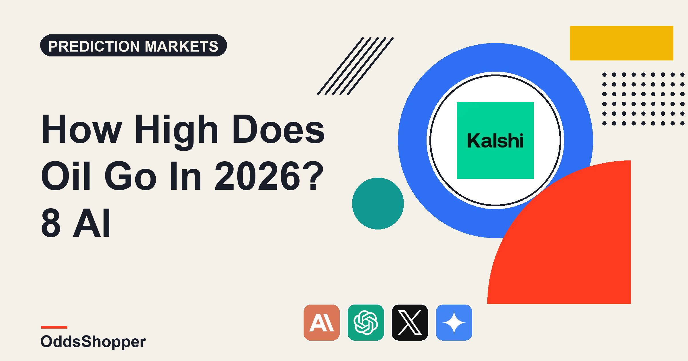 How High Does Oil Go In 2026? The Whole Ladder, Priced