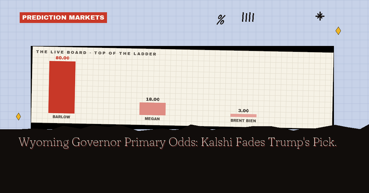 Wyoming Governor Primary Odds: Kalshi Fades Trump's Pick